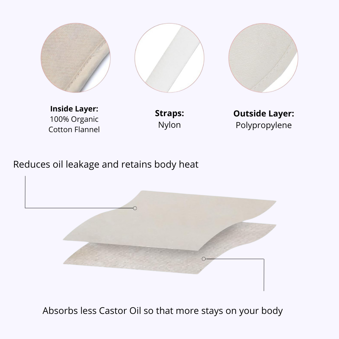 Cotton Pack (Compress Only)