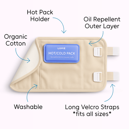 Complete Wellness Bundle by Luvie™